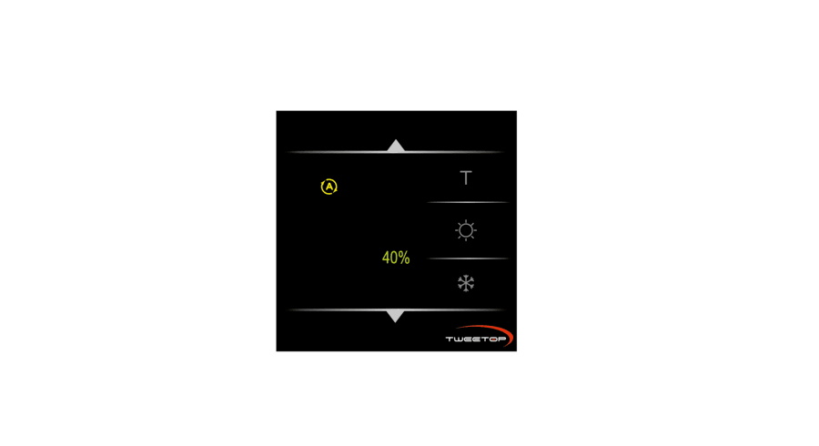 panel tweetop