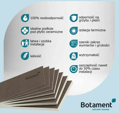 chemia budowlana biotament 