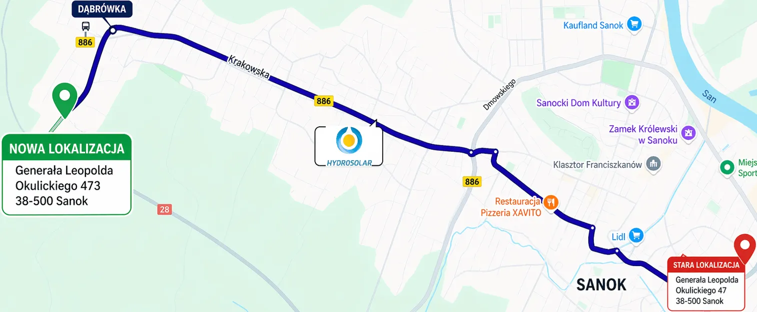 SHI Sanok - nowa lokalizacja jak dojechać